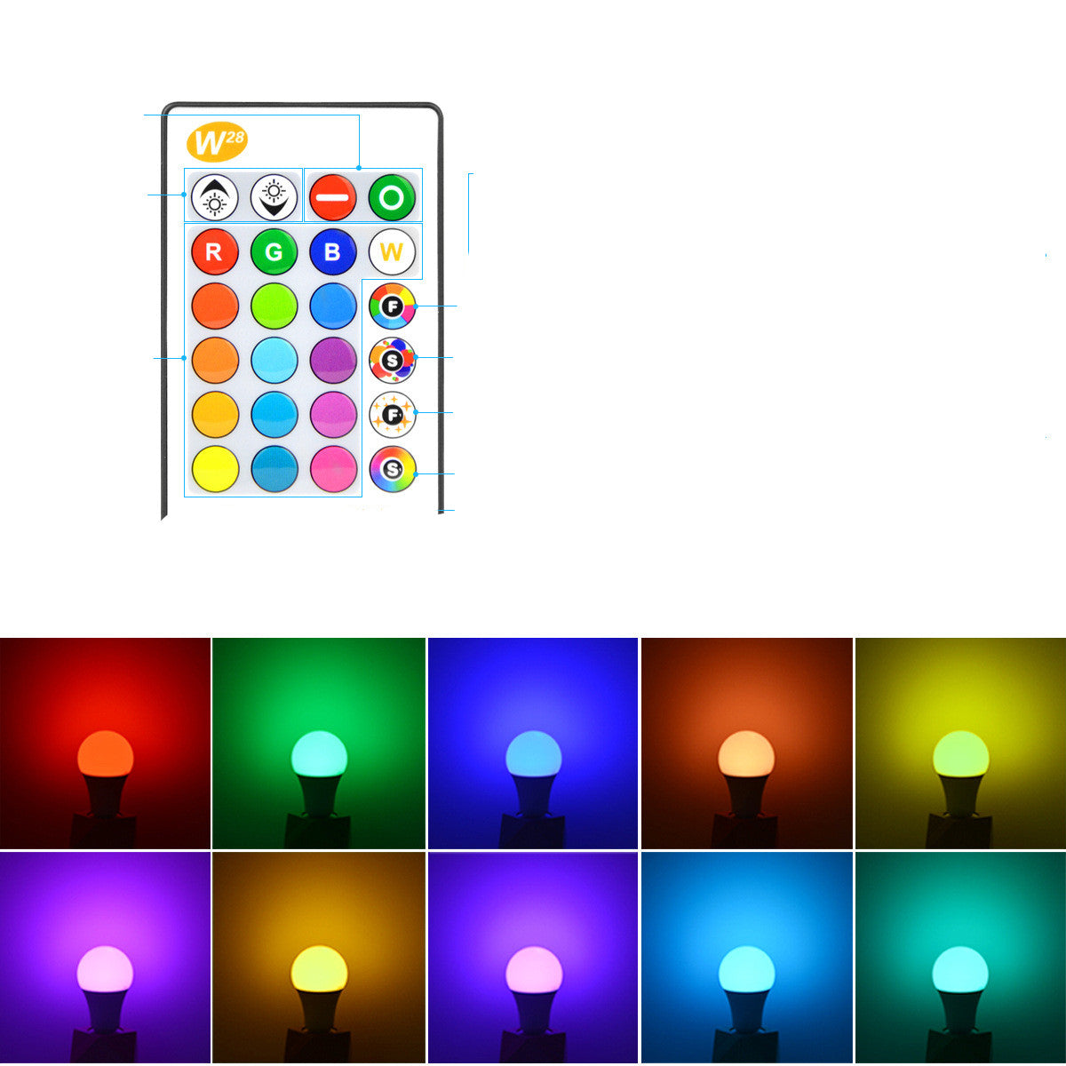 Lâmpada Smart LED Rítmica: Crie Ambientes Incríveis com Música e Cores