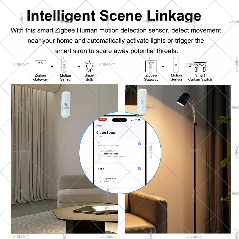 Sensor de Presença Real Águia Vision - Radar de Alta Precisão 4 em 1 (Temperatura, Umidade e Luz)