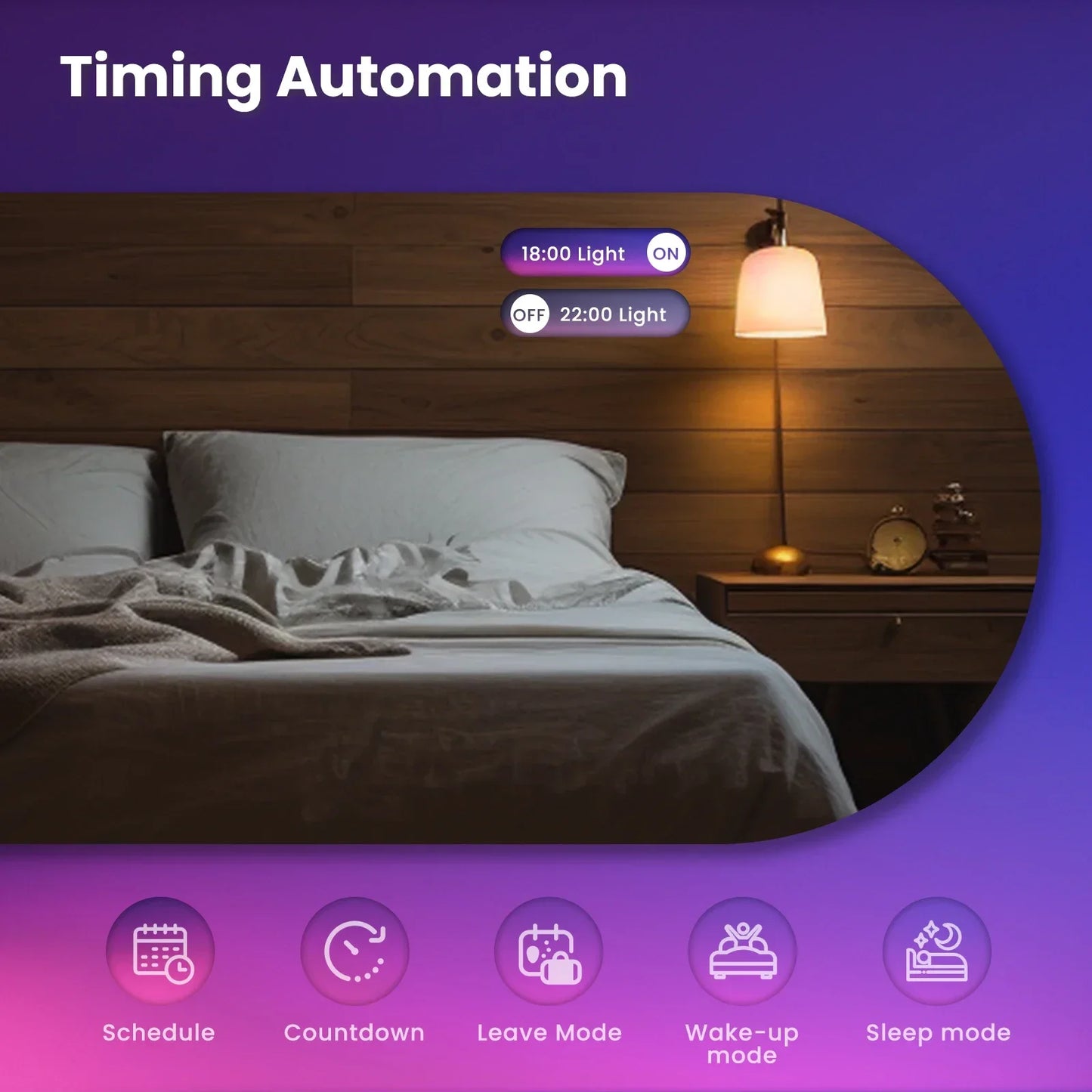 Lâmpada Inteligente WiFi RGB+CW 9W E27 – Compatível com Alexa, Google Home e Apple HomeKit
