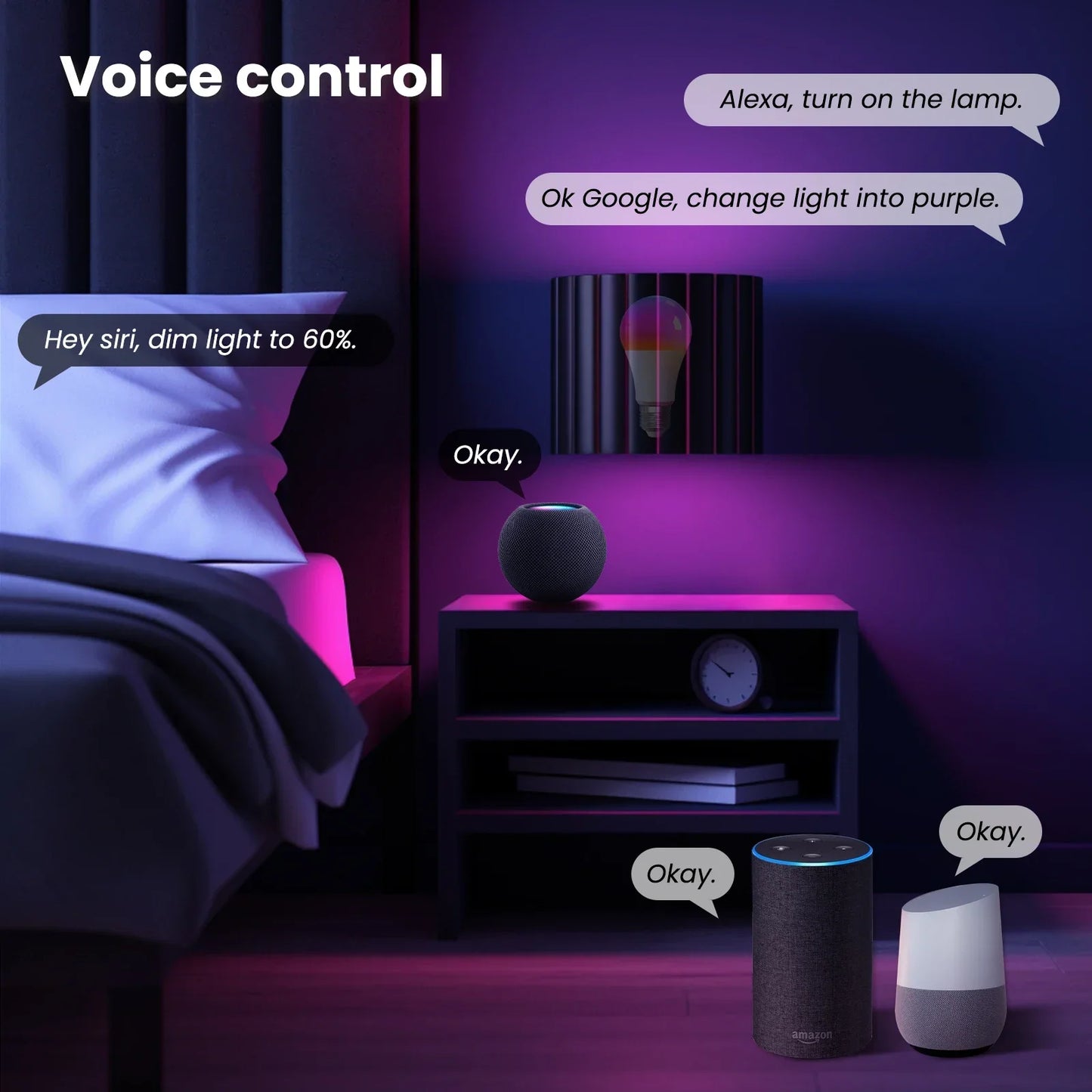 Lâmpada Inteligente WiFi RGB+CW 9W E27 – Compatível com Alexa, Google Home e Apple HomeKit