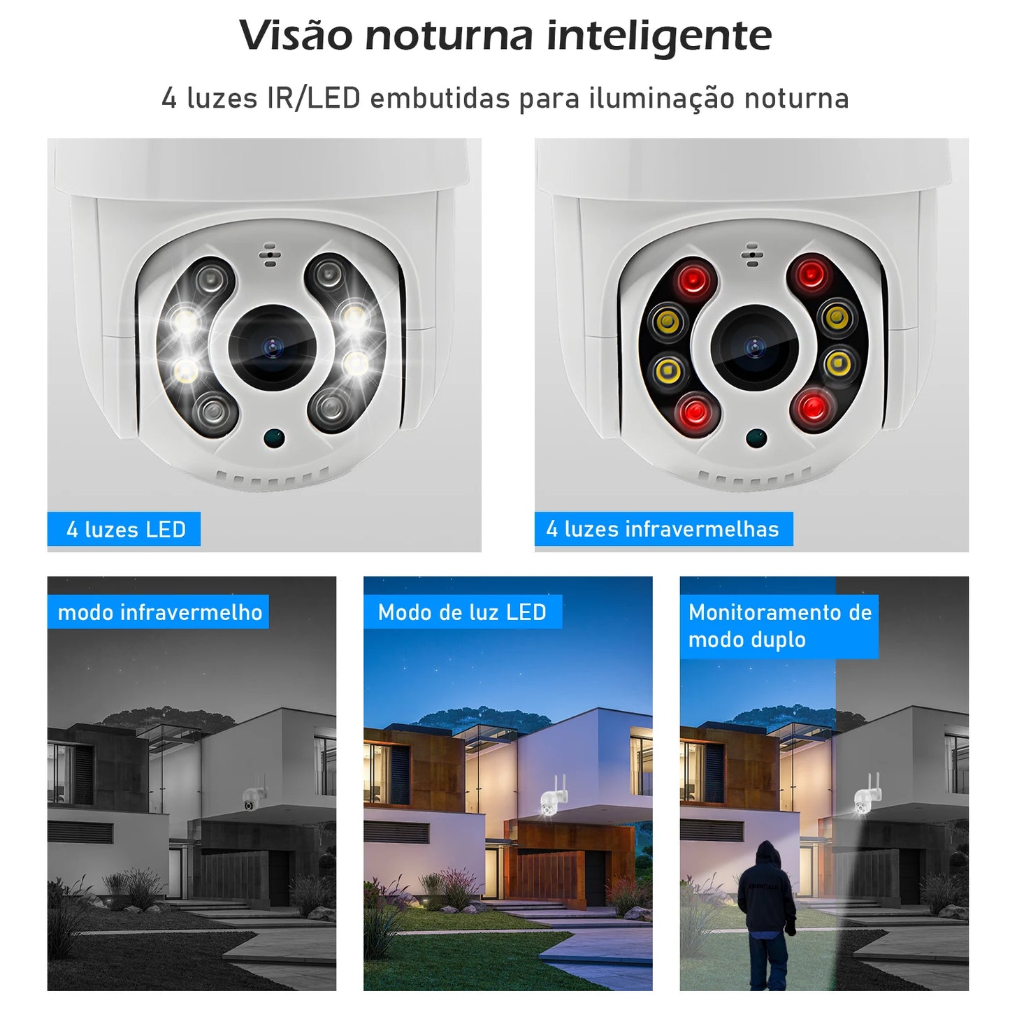 Câmera de Segurança Inteligente Icsee 4K Ultra HD - Lente Dupla, Visão Noturna Colorida e Wi-Fi Externo À Prova D'água (Linha Águia)