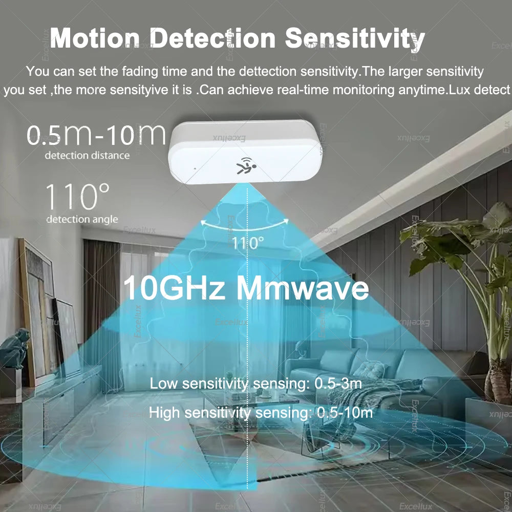 Sensor de Presença Real Águia Vision - Radar de Alta Precisão 4 em 1 (Temperatura, Umidade e Luz)