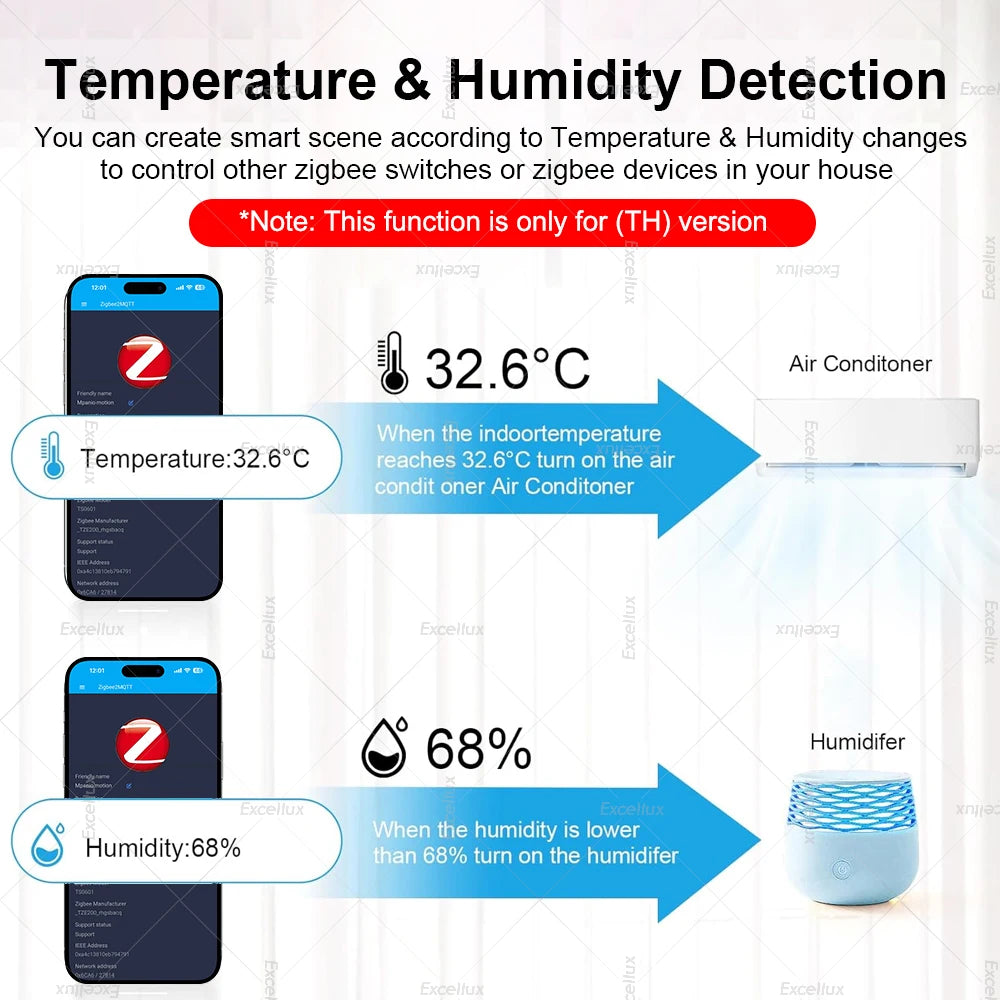 Sensor de Presença Real Águia Vision - Radar de Alta Precisão 4 em 1 (Temperatura, Umidade e Luz)