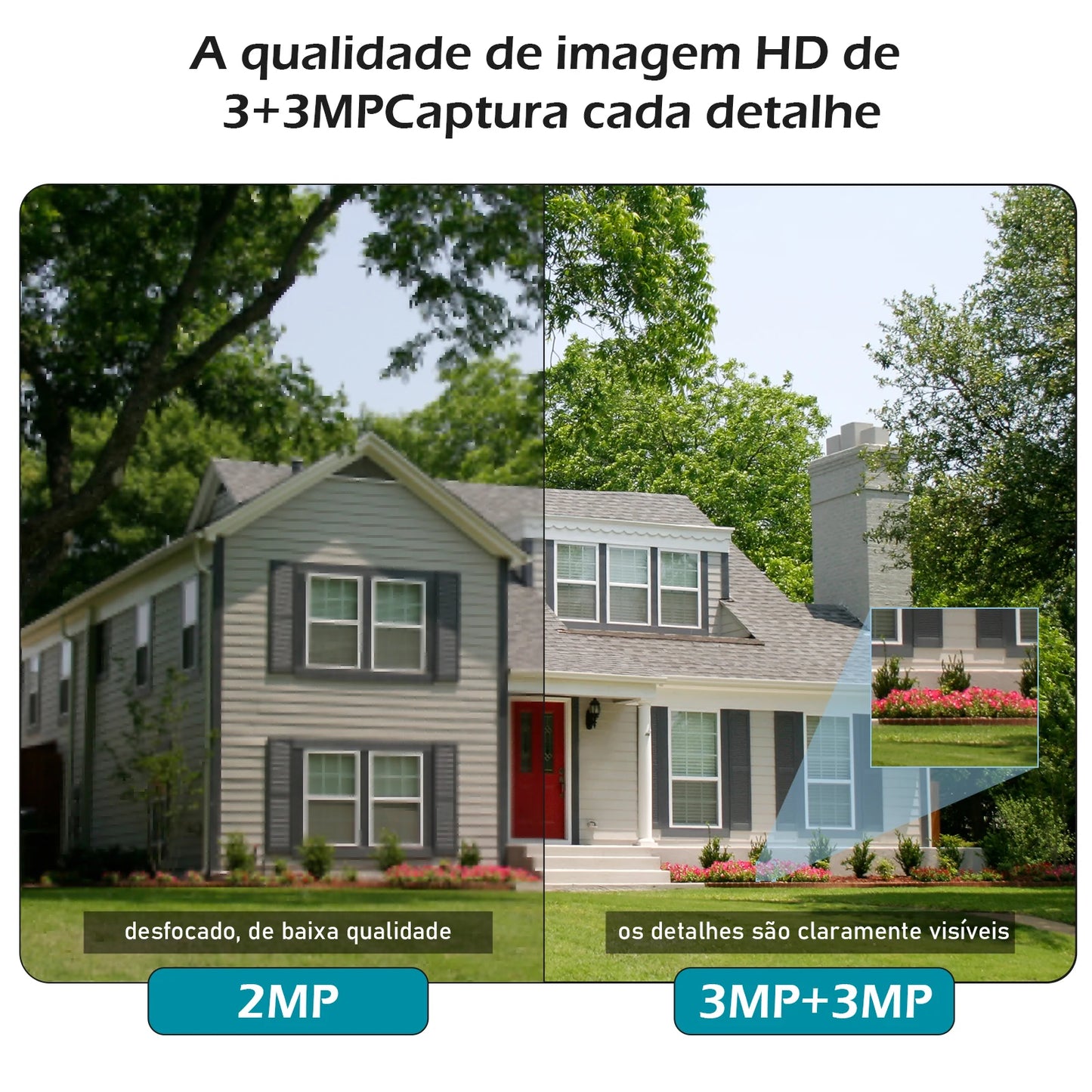 Câmera de Segurança Inteligente Icsee 4K Ultra HD - Lente Dupla, Visão Noturna Colorida e Wi-Fi Externo À Prova D'água (Linha Águia)