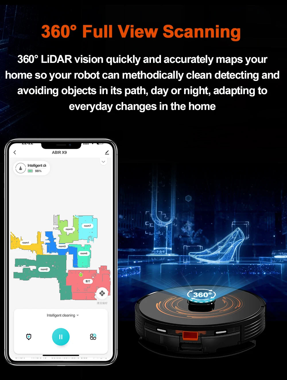 Robô Aspirador Inteligente Linha Premium Águia - Navegação Laser LiDAR, Sucção 6500Pa e Esterilização UV