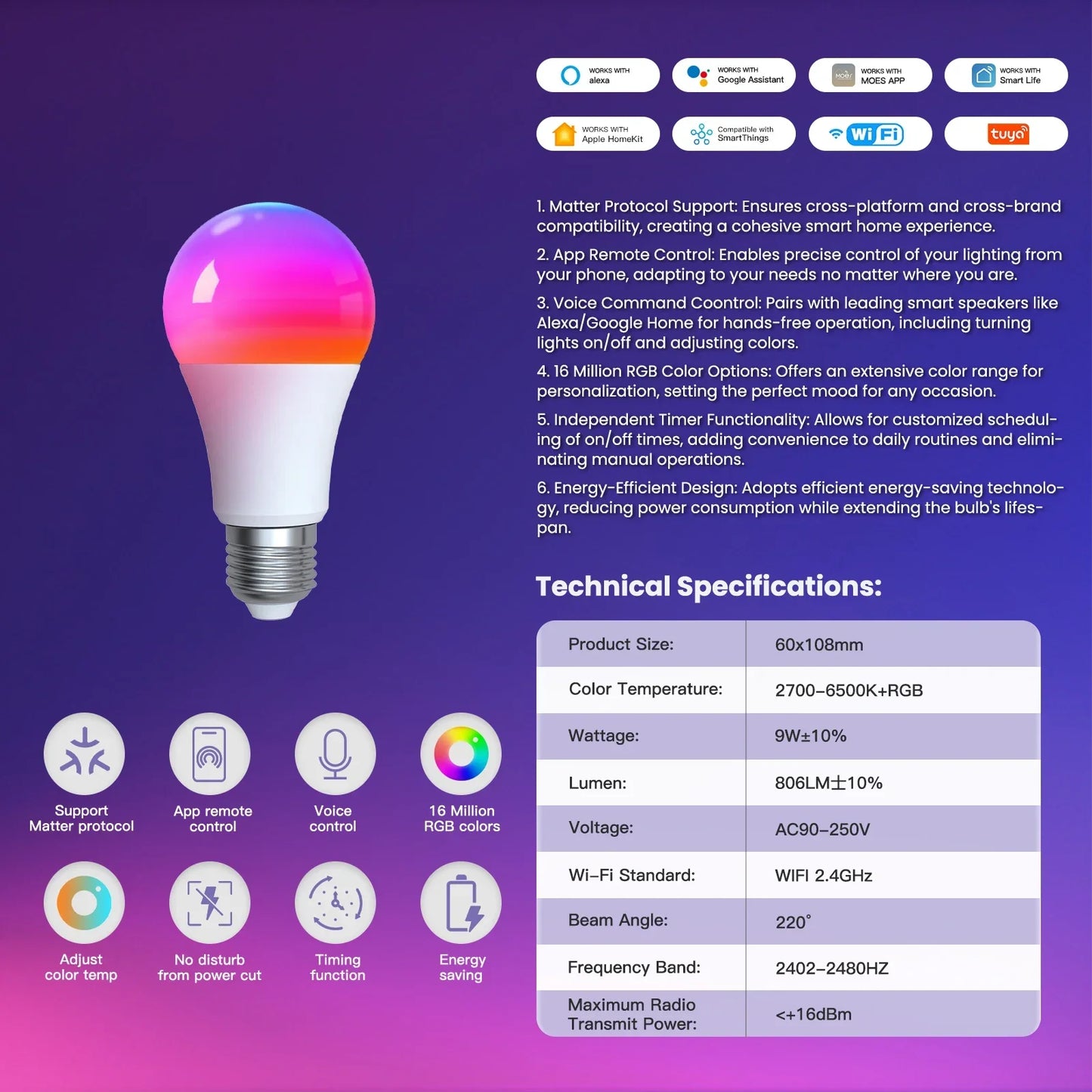 Lâmpada Inteligente WiFi RGB+CW 9W E27 – Compatível com Alexa, Google Home e Apple HomeKit