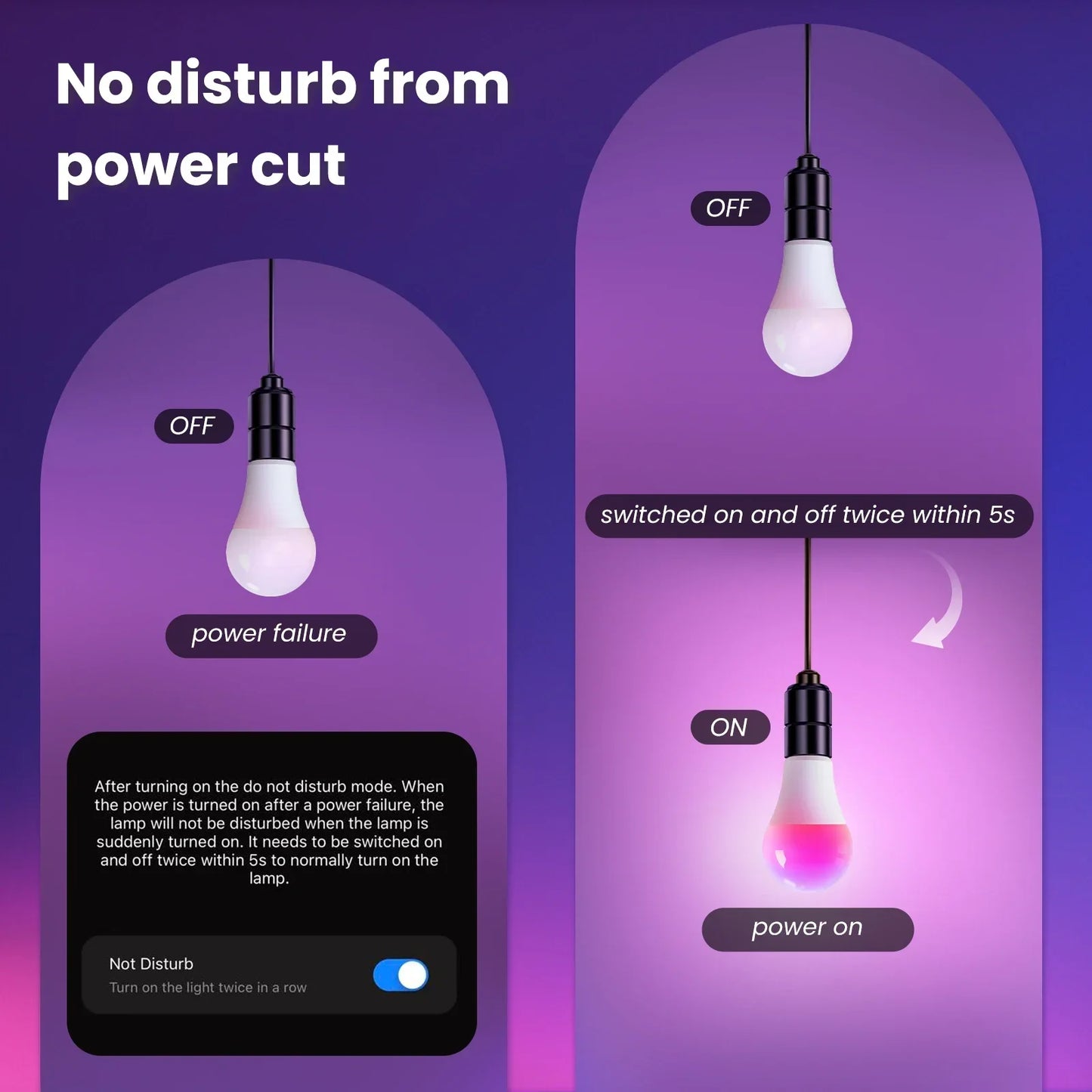 Lâmpada Inteligente WiFi RGB+CW 9W E27 – Compatível com Alexa, Google Home e Apple HomeKit