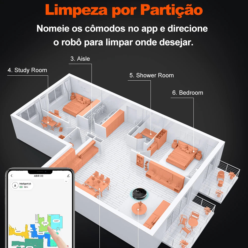 Robô Aspirador Inteligente Linha Premium Águia - Navegação Laser LiDAR, Sucção 6500Pa e Esterilização UV