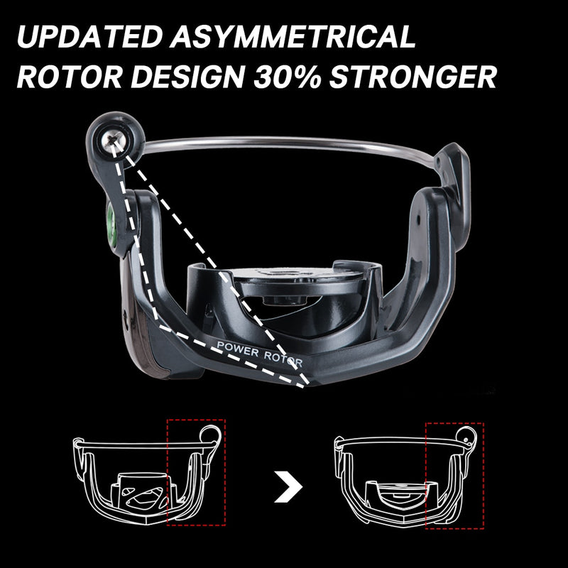 Molinete de Pesca SeaKnight Série WR III X WR3