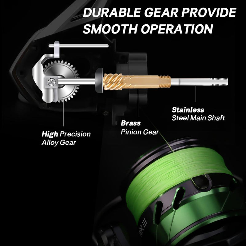 Molinete de Pesca SeaKnight Série WR III X WR3